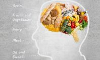 Ученые выявили связь питания с умственными способностями