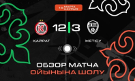 Видеообзор матча «Кайрата» с 15-ю голами и пента-триком в чемпионате Казахстана