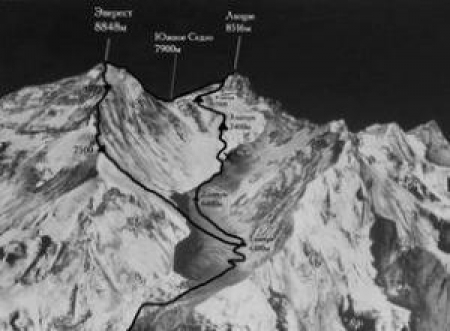 Сборная вернулась из Гималаев