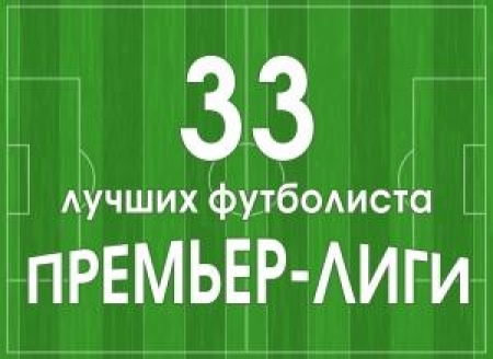 НФЛ определила 33 лучших