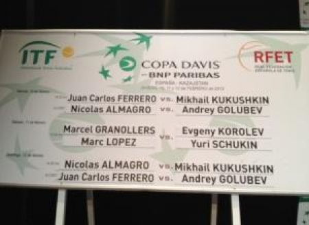 Жребий брошен