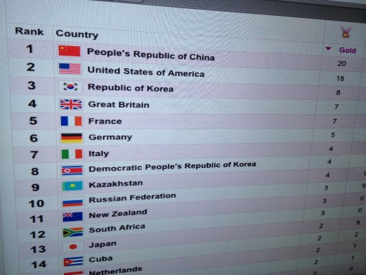 Фоторепортаж со встречи Светланы Подобедовой в казахстанском пресс-центре в Лондоне