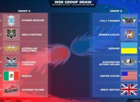 Казахстанская команда в группе B