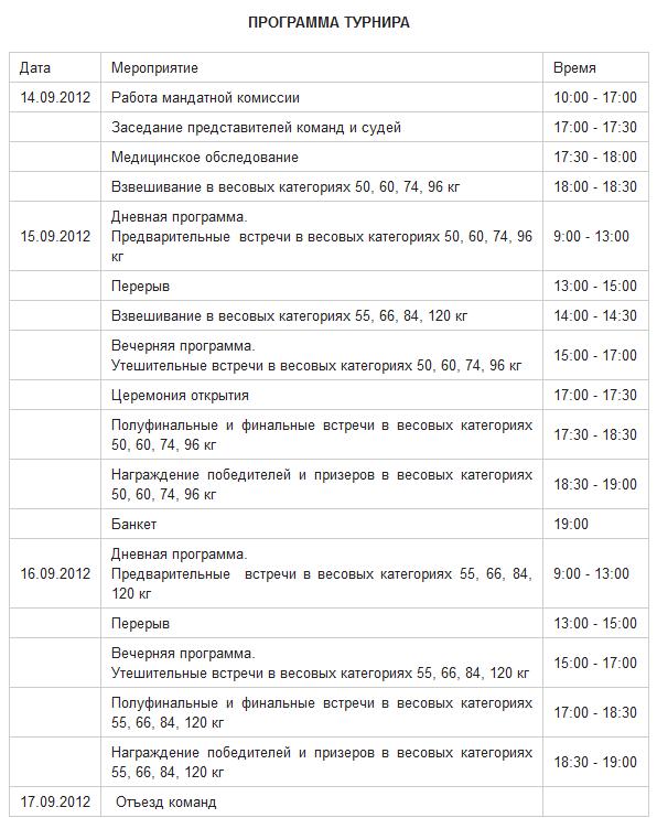 Самое благое в борьбе Казахстана — Жаксылык Ушкемпиров