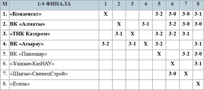 Пятница, перед 13-м