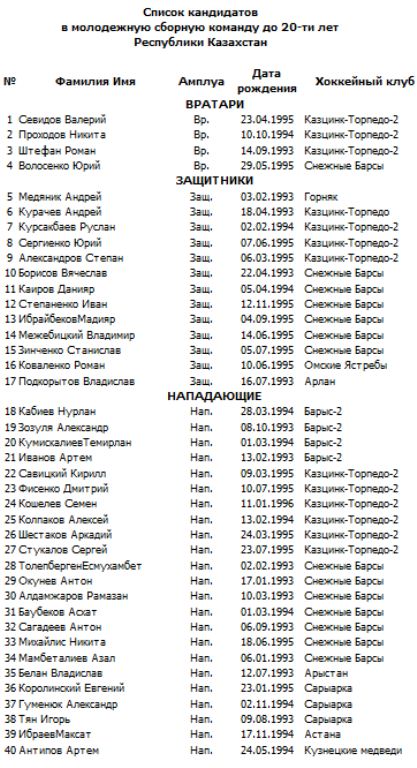 Выбор сделан