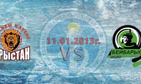 Видеообозор матча чемпионата РК «Арыстан» — «Бейбарыс» 2:3