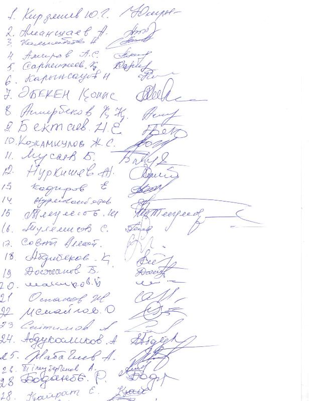 Открытое письмо болельщиков «Кайсара» Акиму Кызылординской области