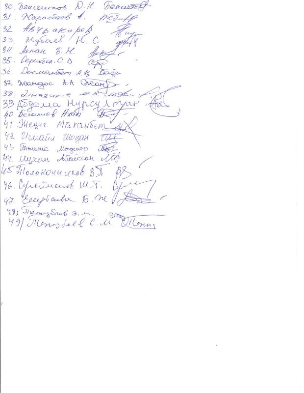 Открытое письмо болельщиков «Кайсара» Акиму Кызылординской области