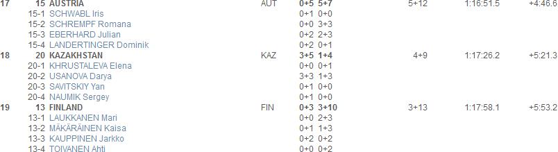 Не стреляйте в пианиста