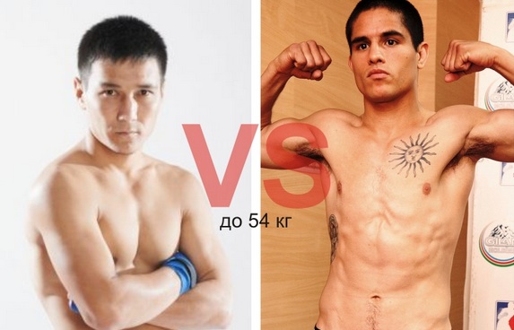 Составы команд «Астана Арланс» — «Argentina Condors» на 29 марта