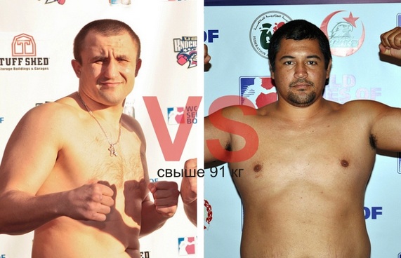 Составы команд «Астана Арланс» — «Argentina Condors» на 29 марта