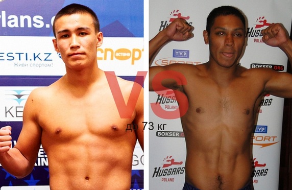 Составы команд «Астана Арланс» — «Argentina Condors» на 29 марта