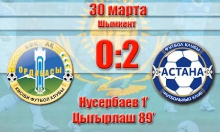 Видеообзор матча Премьер-Лиги «Ордабасы» — «Астана» 0:2