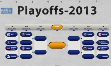 Видеоанонс плей-офф ВТБ