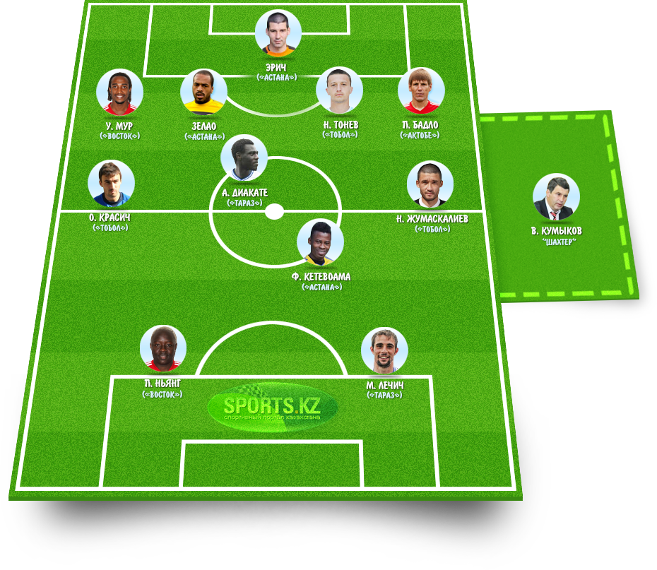 Последний мартовский созыв