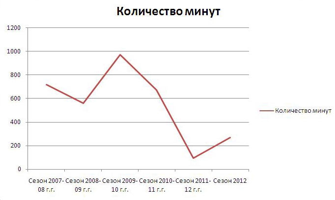 Роберт Арзуманян. Армянская стена...