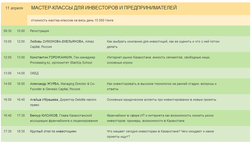 Все самое важное 10 апреля на InvestorDay и 11 апреля на мастер-классах