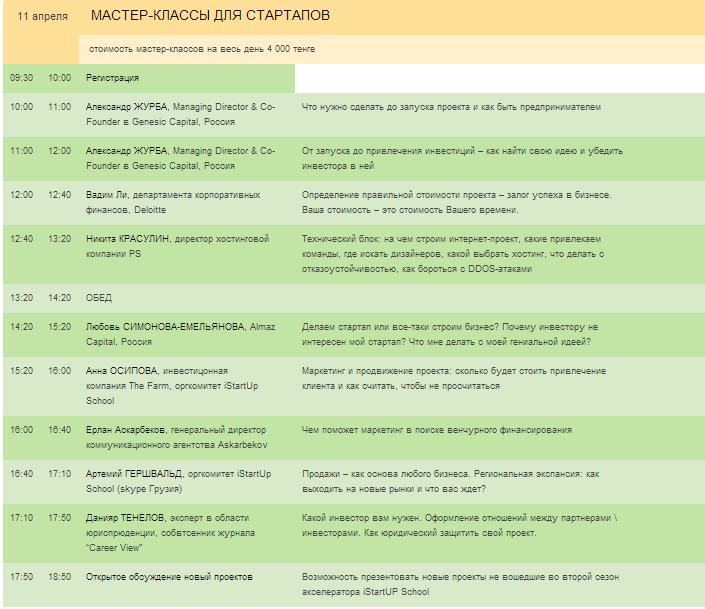Все самое важное 10 апреля на InvestorDay и 11 апреля на мастер-классах