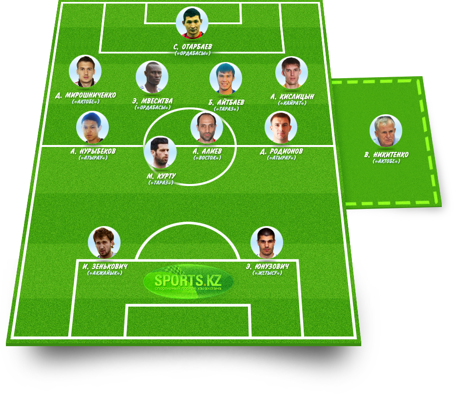 Их пример — другим наука