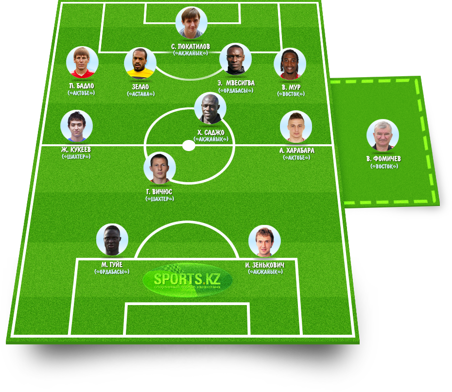 Нет предела совершенству...