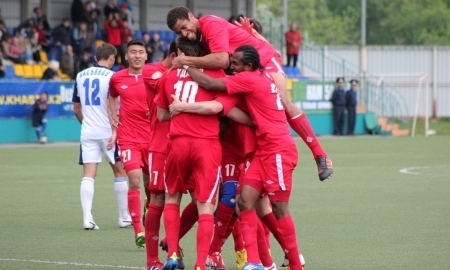 Закономерности и неожиданности