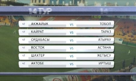 <strong>Видеообзор 14-го тура казахстанской Премьер-Лиги</strong>
