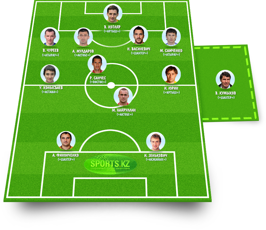 Дело мастеров боится