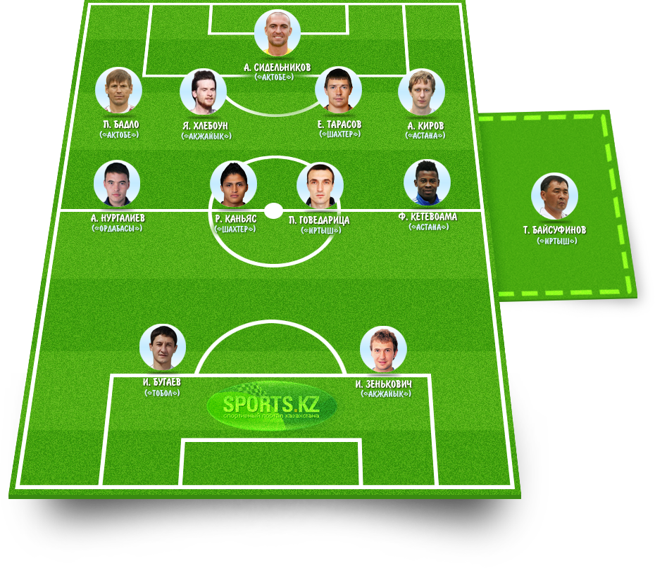 Без упрека и без фальши