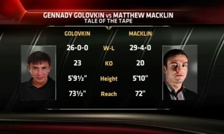 Геннадий Головкин о бое с Мэттью Маклином для ESPN