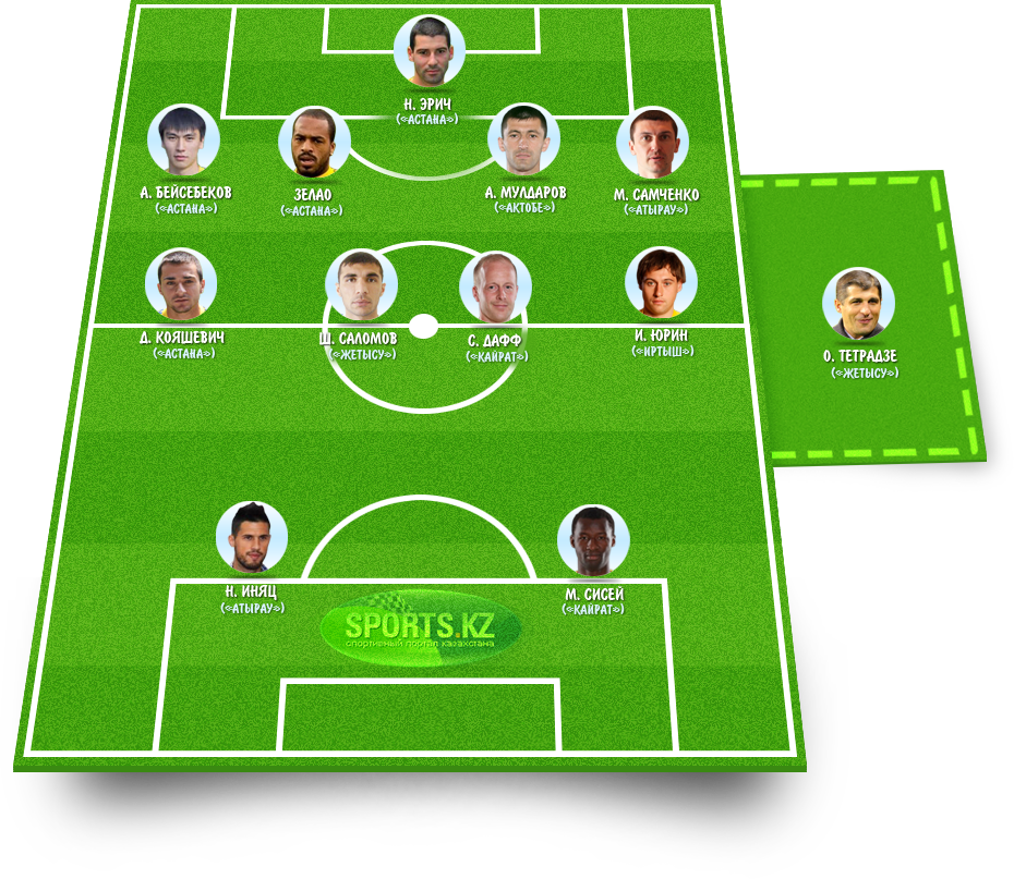 Июньский выбор