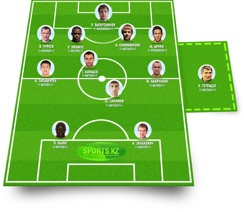 Герои — один к одному