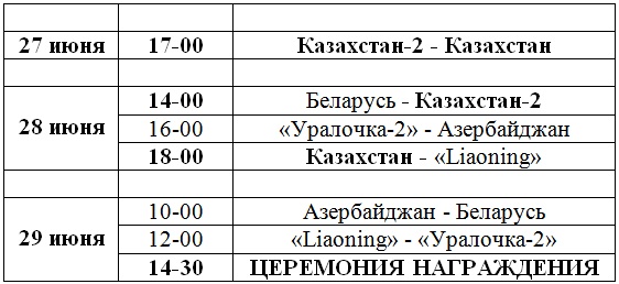 Этикет и «сканворды»