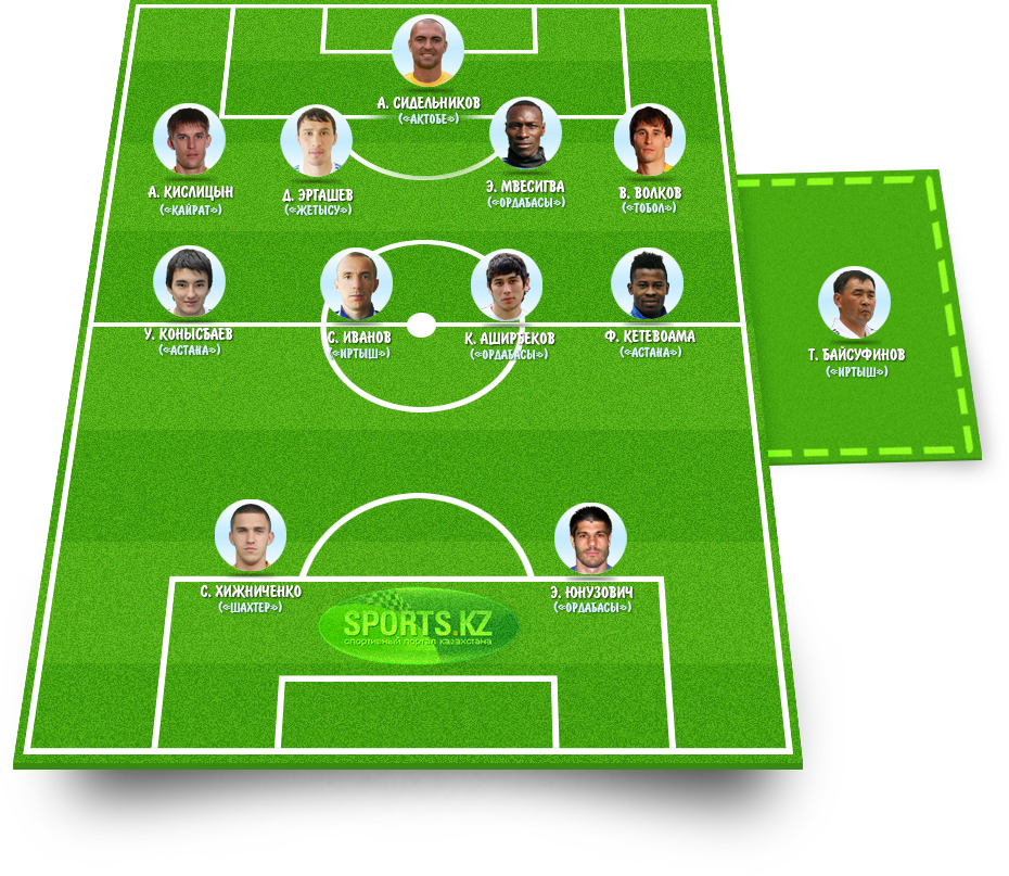 Хороших много не бывает