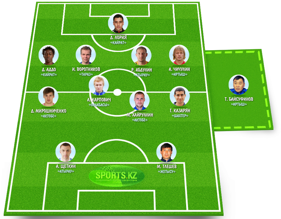 В 20 туре — на верхотуре