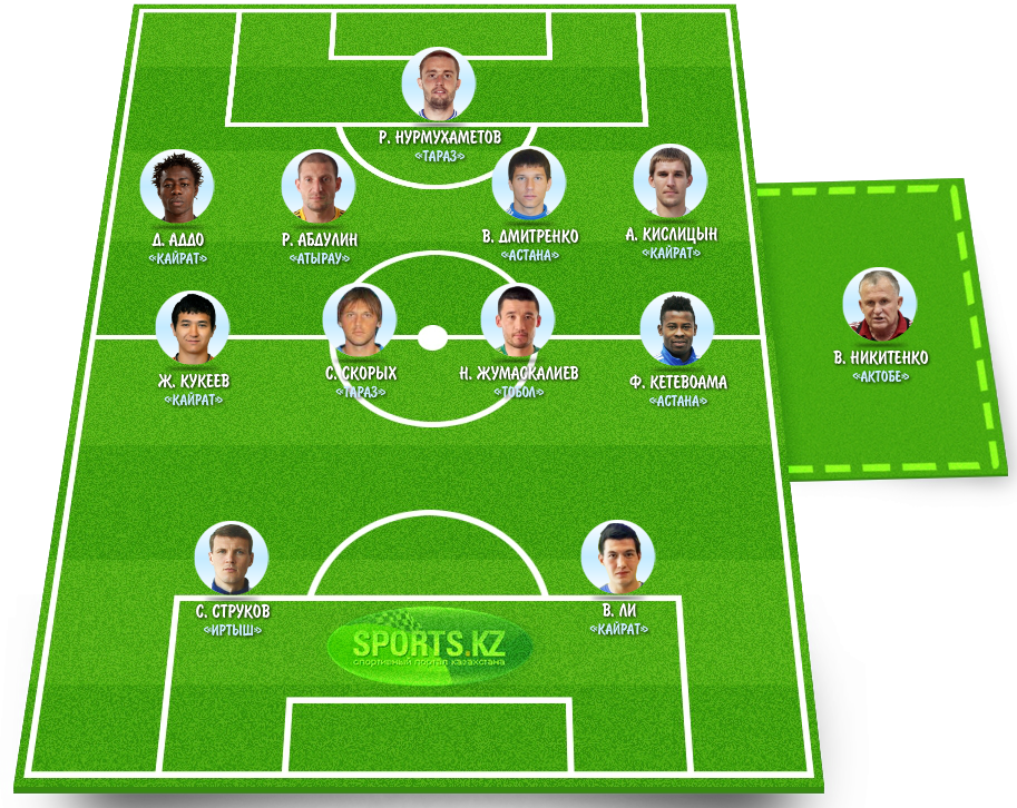 На первом плане