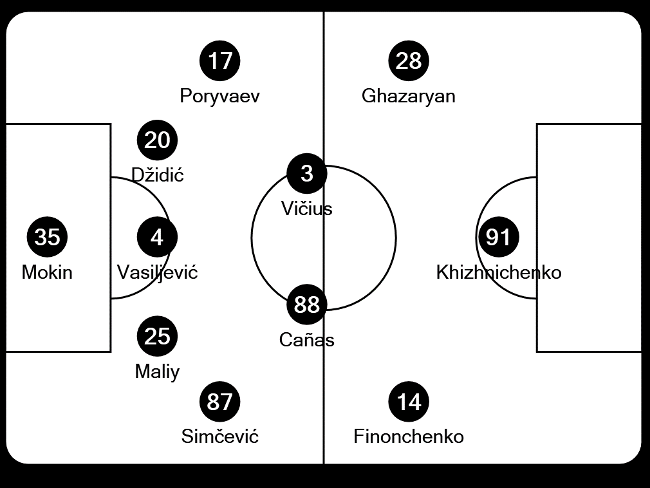 ПАОК представил «Шахтер» болельщикам