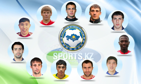 Стандарты качества