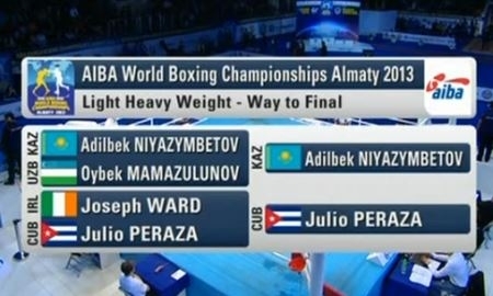 Видео боя чемпионата Мира Адильбек Ниязымбетов — Хулио Ла Крус