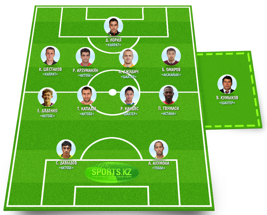 Великолепная дюжина