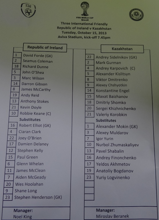 Стартовые составы Ирландии и Казахстана