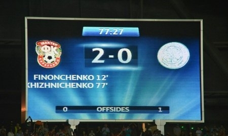 10 индикаторов прогресса