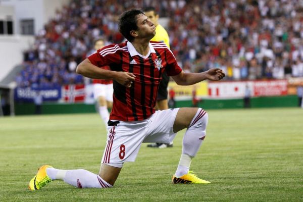 10 индикаторов прогресса