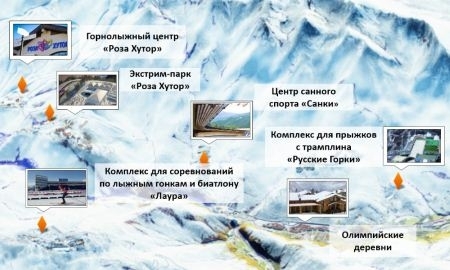 Буклет к выступлению казахстанцев на Олимпиаде в Сочи