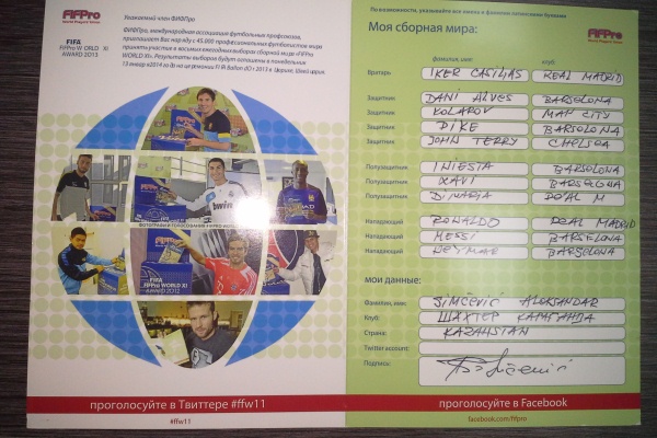 Наши футболисты проголосовали за лучших в Мире