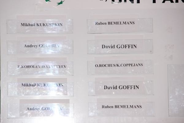 Неукротимые Голиафы для Давида