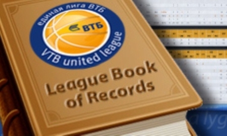 Баскетболисты «Астаны» попали в «Книгу рекордов Лиги»