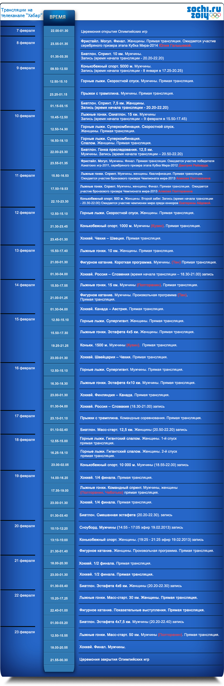 График трансляций олимпийских соревнований с участием казахстанцев на ТК «Хабар»