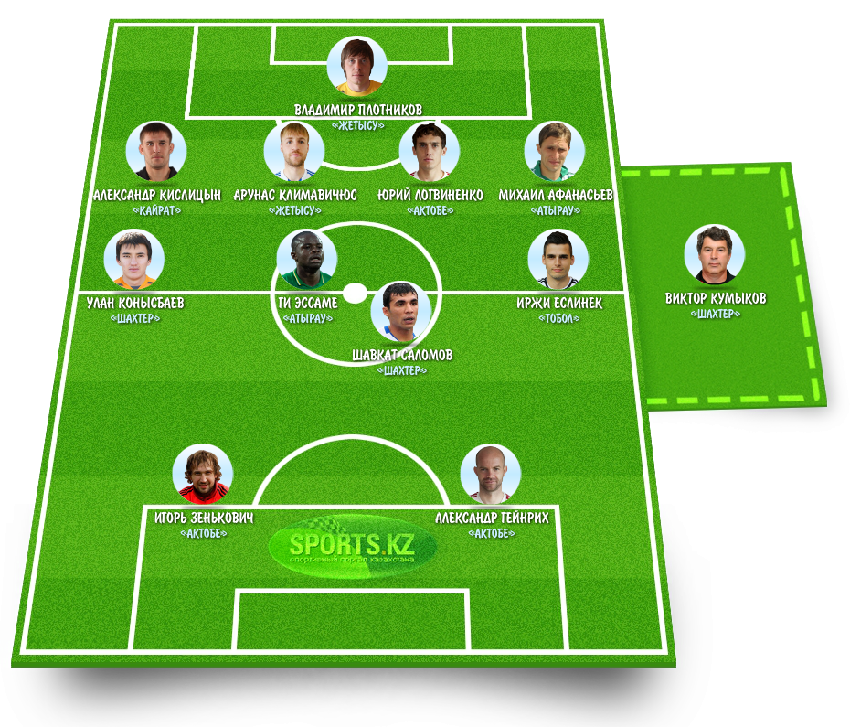 Про тех, кто ярче