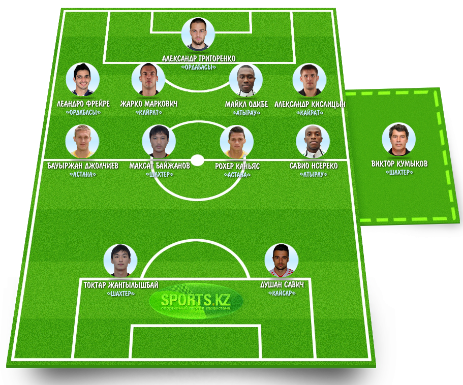 Дюжая дюжина